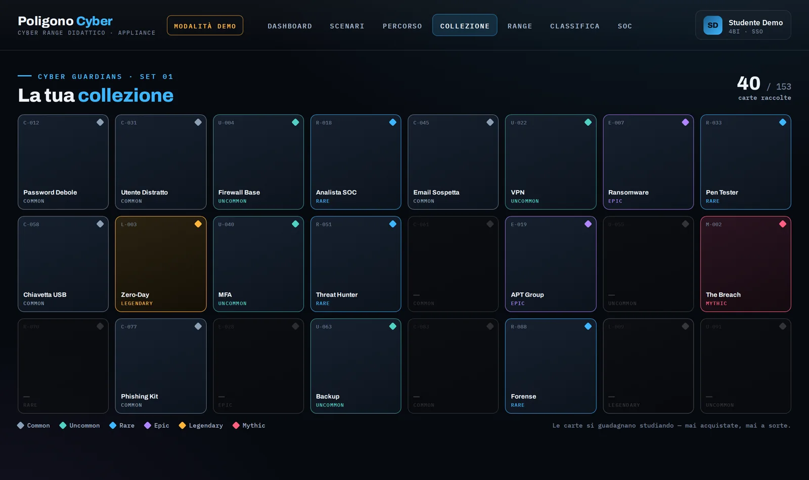 La collezione delle carte Cyber Guardians, con carte ottenute e carte ancora bloccate
